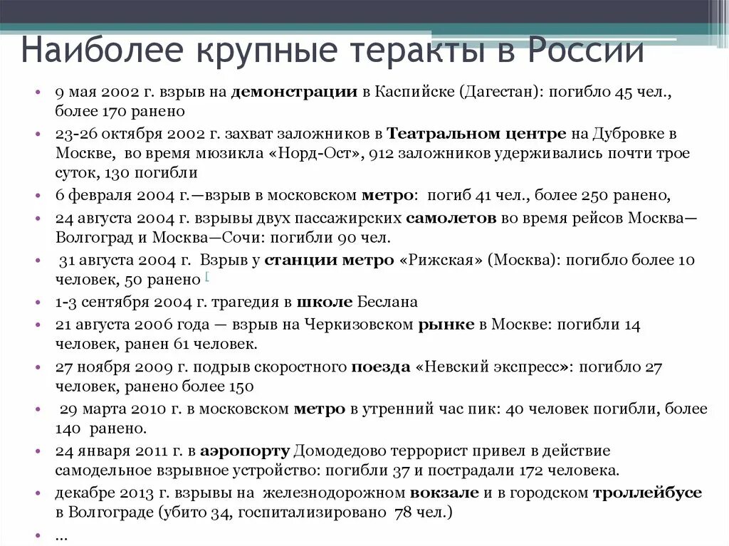 Последние крупные теракты в россии 10 лет