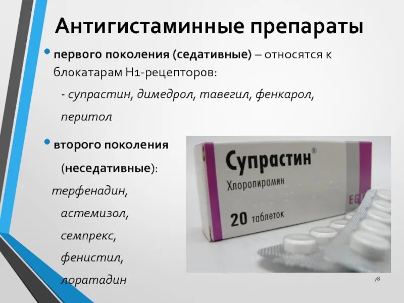 Антигистаминные таблетки. Антигистаминные препараты супрастин. Антигистаминные препараты первого поколения. Димедрол супрастин.