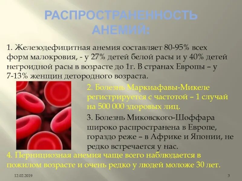 Причиной железодефицитной анемии является. В12-пернициозная анемия. Распространенность железодефицитной анемии. Анемия железодифицитна. Анемия презентация.