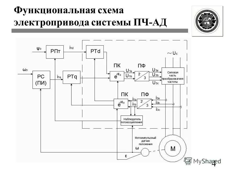 Схема пч