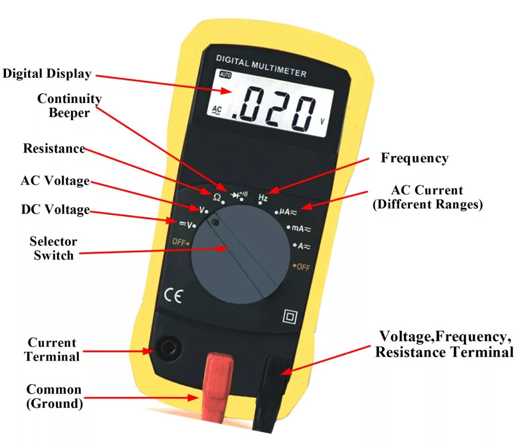 Мультиметр показывает 0. Working principle of multimeter. how works multimeter. мультиметр супертонкий. днс мультиметр.