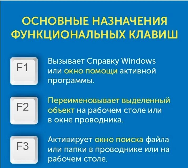 Нажать как указано