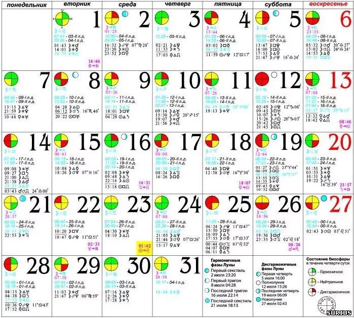 Лунный календарь. Астрологический календарь на год. Праздники лунного календаря. Татуировка по личному календарю.