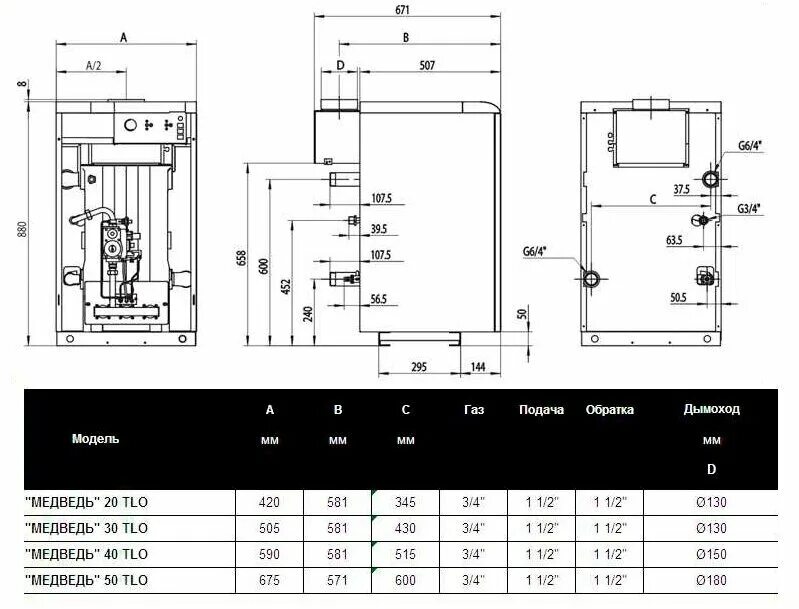 T me tlo up. Габариты газового котла Protherm 40 TLO медведь. Котел газовый напольный Protherm медведь 30 TLO. Котел газовый напольный Protherm (Протерм) медведь TLO 40. Схема котла Протерм тло 40.