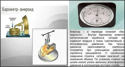 Анероид с греческого