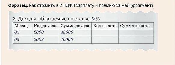 Код дохода 1539 в 2 ндфл. Код дохода в 2 ндфл зарплата. код премии в 2 ндфл.