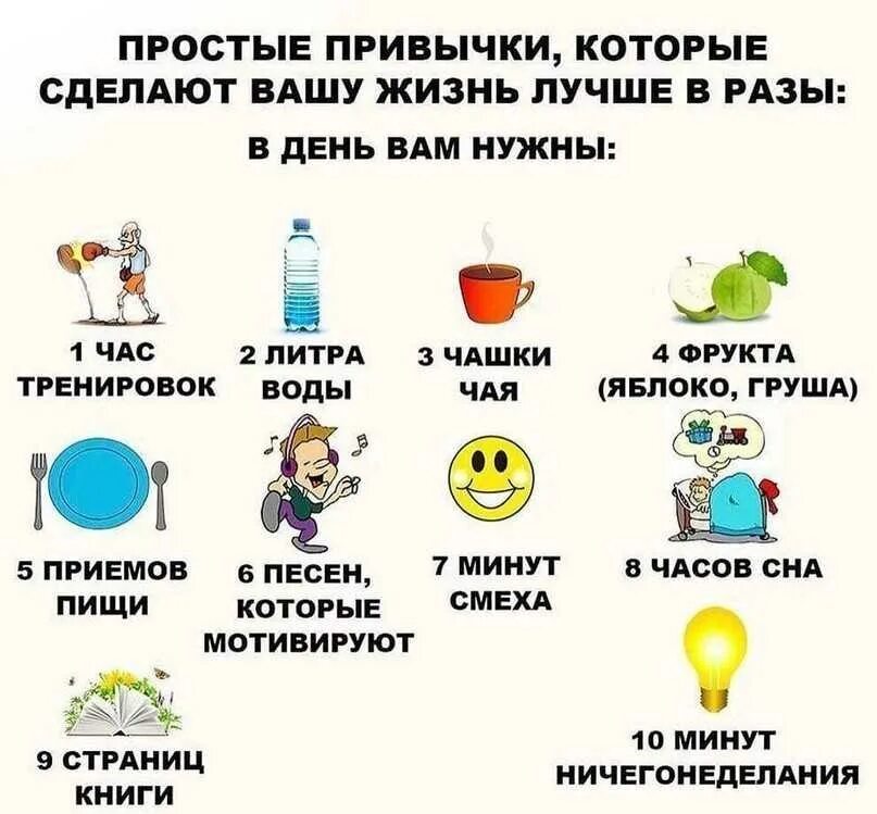 Полезные привычки которые изменят твою жизнь. Список полезнвй привычек. Полезные привычки на каждый день. 50 полезных привычек которые изменят вашу жизнь. Полезные привычки для саморазвития.