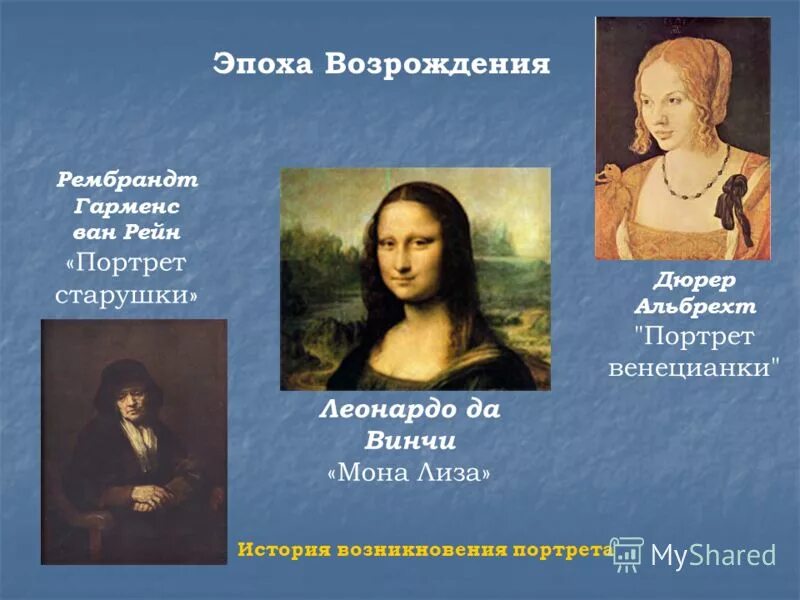 история происхождения портрета