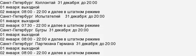Леруа мерлен режим работы на новогодние праздники. Повышенный режим в санкт петербурге. Карта радиации спб. Повышенный режим в санкт петербурге. Уровни военной готовности по регионам.