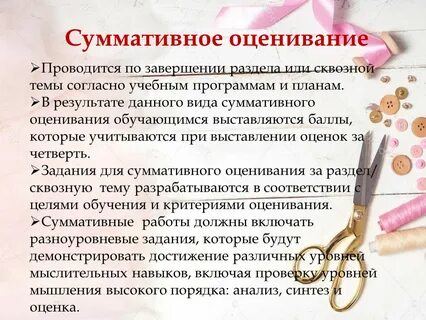 Сборник суммативного оценивания по алгебре 11 класс