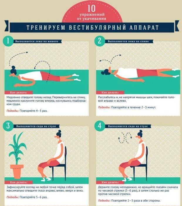 Тренировка вестибулярного аппарата. Гимнастика для вестибулярного аппарата. Как тренировать вестибулярный аппарат. Упражнения при вестибулярных нарушениях.