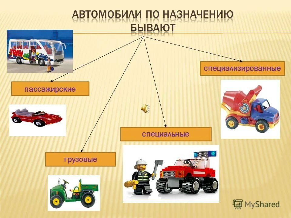 Специальный транспорт конспект