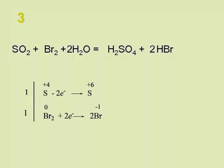 Окислительно-восстановительные реакции so2+br2+h2o. So2+br2+h2o ОВР. So2 br2 h2o h2so4 hbr электронный баланс. Hbr+h2so4 ОВР. Продукты реакции so2 o2