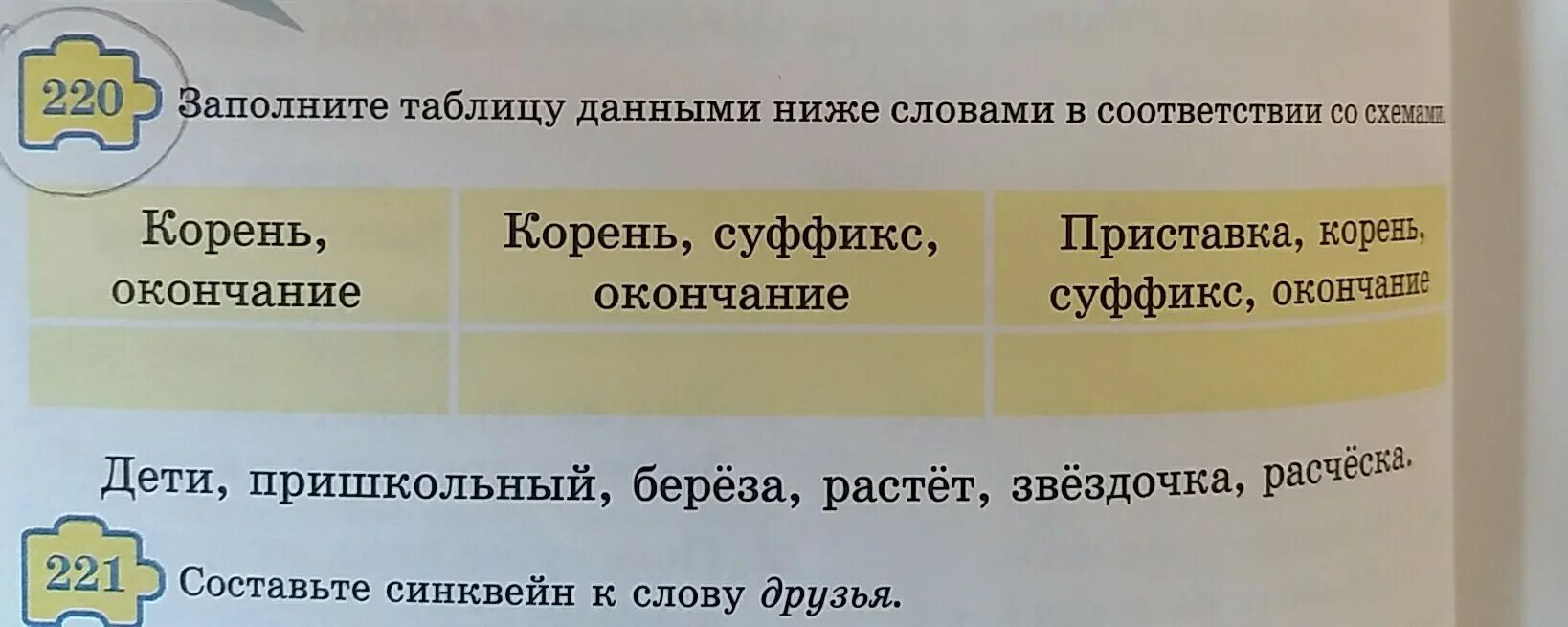 Заполните таблицу данными ниже словами. Заполните таблицу данными ниже словами в соответствии со схемами. Русский язык 6 класс заполните таблицу данными ниже словами. Заполни таблица приведенными ниже словами.