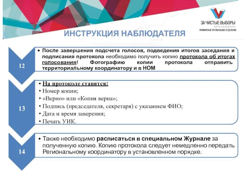 Инструкция наблюдателя. Подсчет голосов картинка. Институт международных наблюдателей на выборах презентация. Инструкция наблюдателя внос.