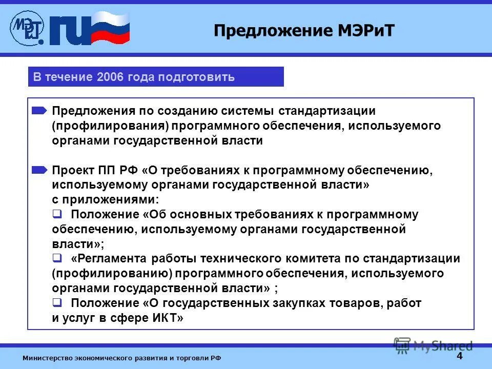 программа спо менеджмент