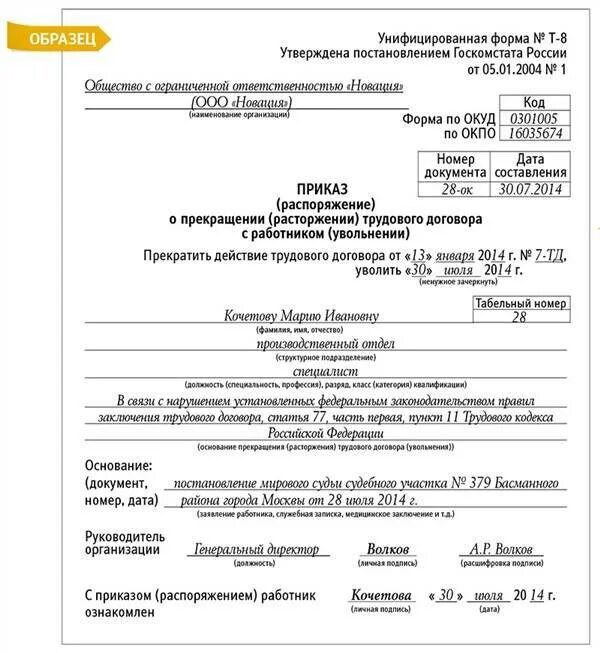 Законодательство об увольнении работника. П 5 Ч 1 ст 77 ТК РФ приказ об увольнении. Приказ по увольнению п.2 ст. 77 ТК РФ. Приказ увольнение п. 2 ст. 77 ТК РФ. Образец приказа на увольнение по ст 77 п2 ТК РФ.