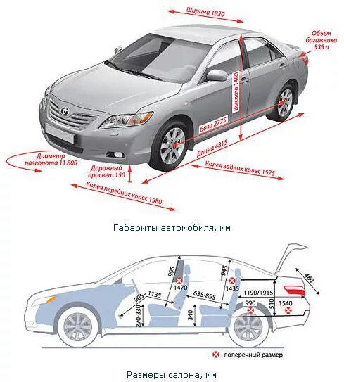 Камри габариты кузова. Габариты Тойота Камри 40. Габариты Тойота Камри 30 кузов. Габариты Тойота Камри 40 кузов. Ширина салона Тойота Камри 40.