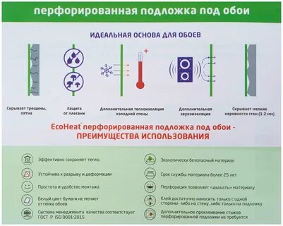 Подложка под обои