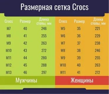 8 размерная сетка