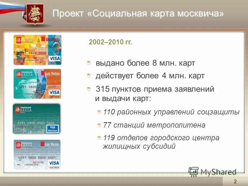 Как положить на карту москвича. Социальная карта москвича. Пункты выдачи карты москвича. Социальная карта москвича расценки. Социальная карта москвича анкета.