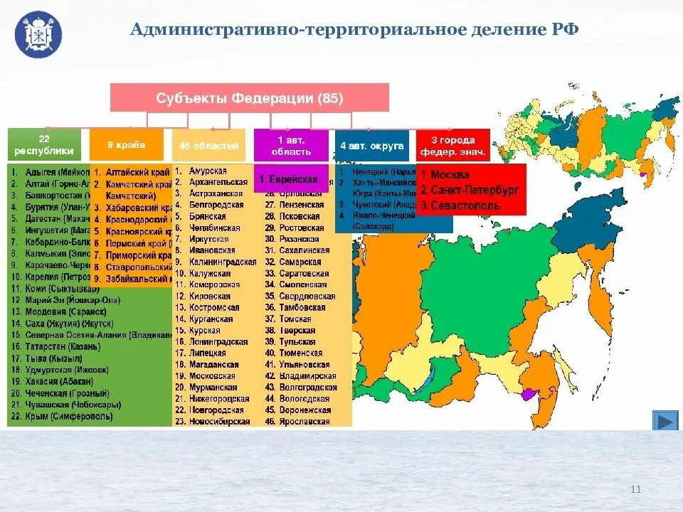 Административно территориальная единица некоторых. Административное деление рф (субъекты и административные центры). карта россии территориальное административное деление. федеративное деление рф. схема административно-территориального деления.