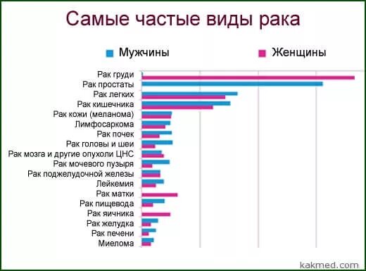Я неплохо устроилась!": Клава Кока легла на руки к Егору Криду в Дубае