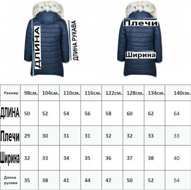 размеры курток. размеры курток для девочек. размеры курток. размеры детских курток. детские куртки зимние размеры.