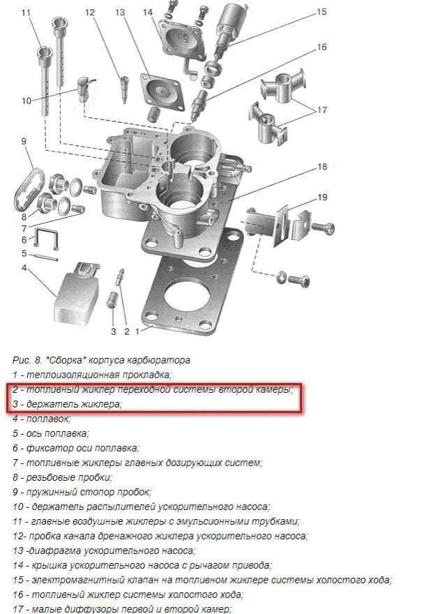 Карбюратор 2107 на уаз. ДААЗ 4178 жиклеры. ДААЗ 4178-40 жиклеры. Жиклёры карбюратора ДААЗ 4178 на УАЗ. Инструкция карбюратора ДААЗ 4178 на УАЗ.