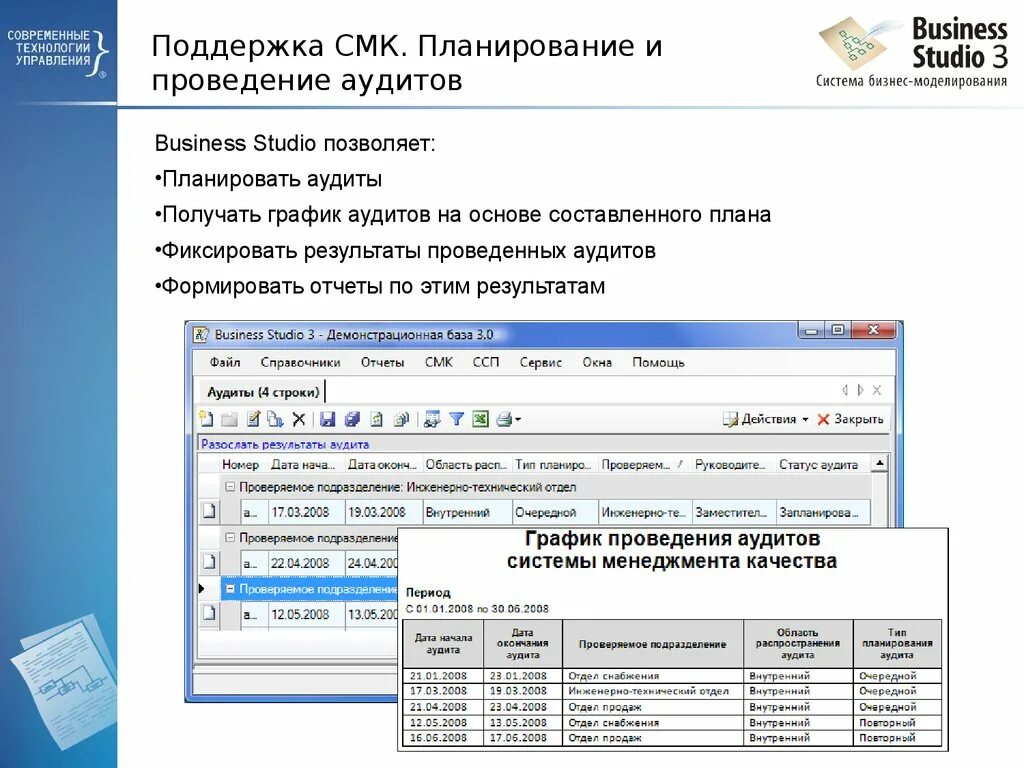 СМК В Business Studio. Отчет СМК пример. Пример СМК В Business Studio. Поддержка СМК. Отчет по смк