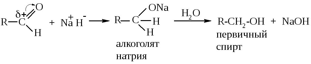 Гидролиз алкоголятов. Реакция образования алкоголятов. Гидролиз алкоголята натрия. Гидролиз алкоголятов металлов. Алкоголяты это