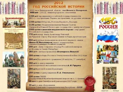 Год истории 2012