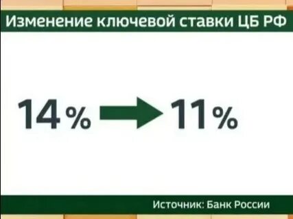 Когда меняют ключевую ставку