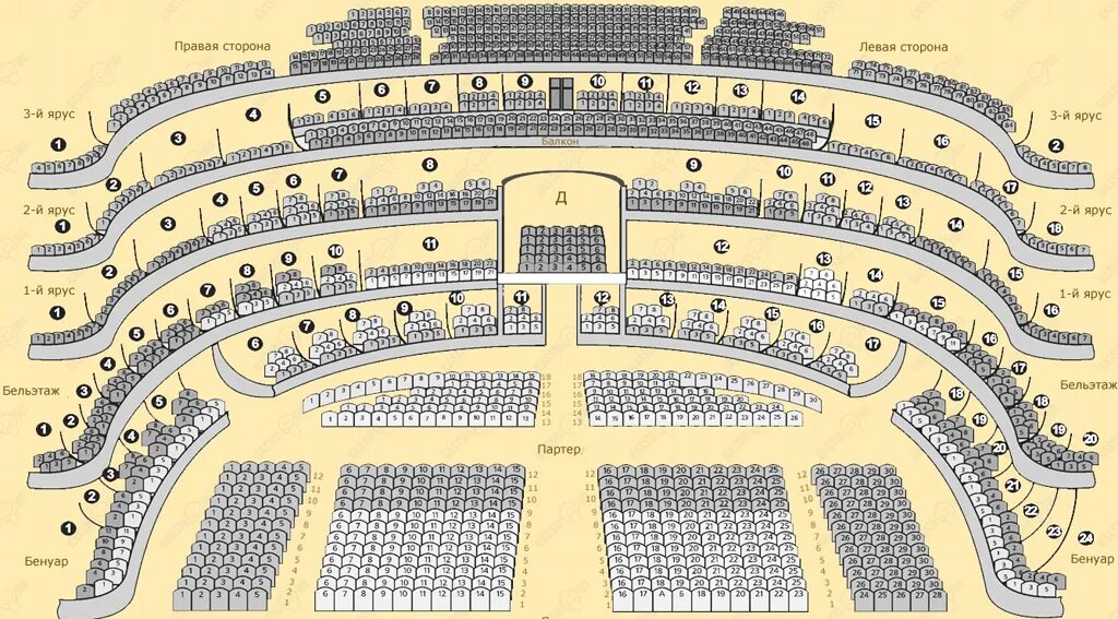 Мариинский театр зал схема. Мариинский театр 2 схема зала новая сцена с местами. Бенуар Мариинский театр 2. Мариинский театр 2 схема зала. Места в мариинском театре 2