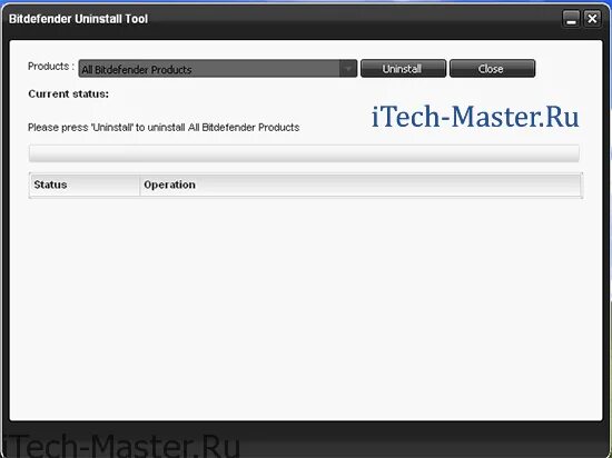 утилита для удаления антивируса