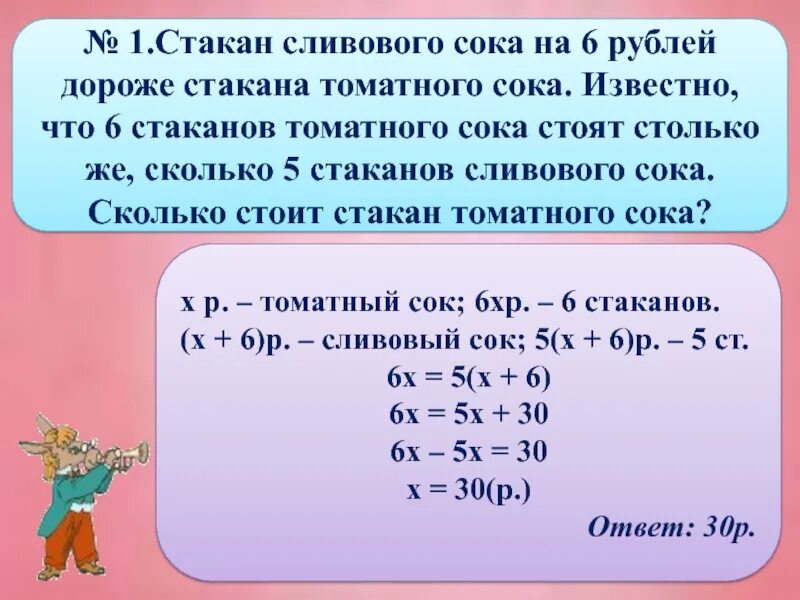 Сколько стоит стакан сока