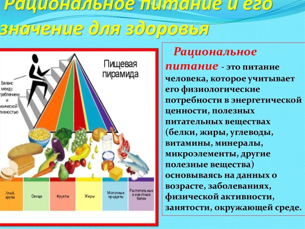 Рациональное питание и здоровый образ жизни. Рациональное питание и здоровье человека. Рациональное питание значение для здоровья. Составляющие рационального питания. Потребности сохранения здоровья