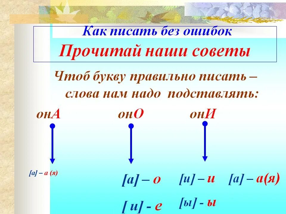 Учащаяся слово. Как писать без ошибок. Как писать грамотно без ошибок по русскому. Как научиться писать без ошибок. Как писать слова без ошибок.