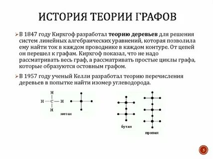 Теория графов