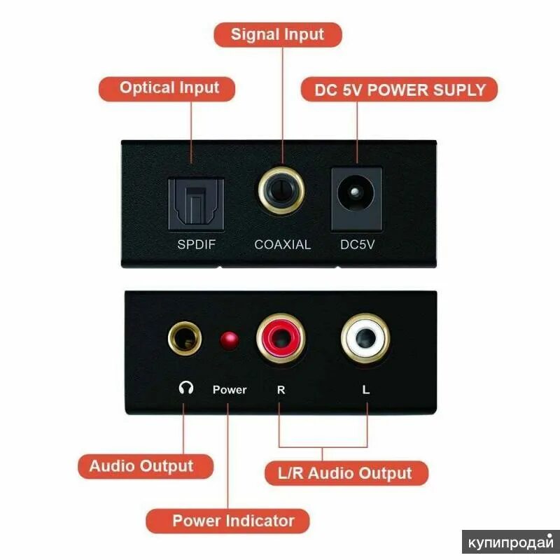 Spdif в телевизоре что это. Аудио spdif коаксиальный на телевизоре. кабель optical audio out rca 5.1. переходник аудио spdif (оптический) выход на jack 3.5 к телевизору. разъем optical digital audio out.