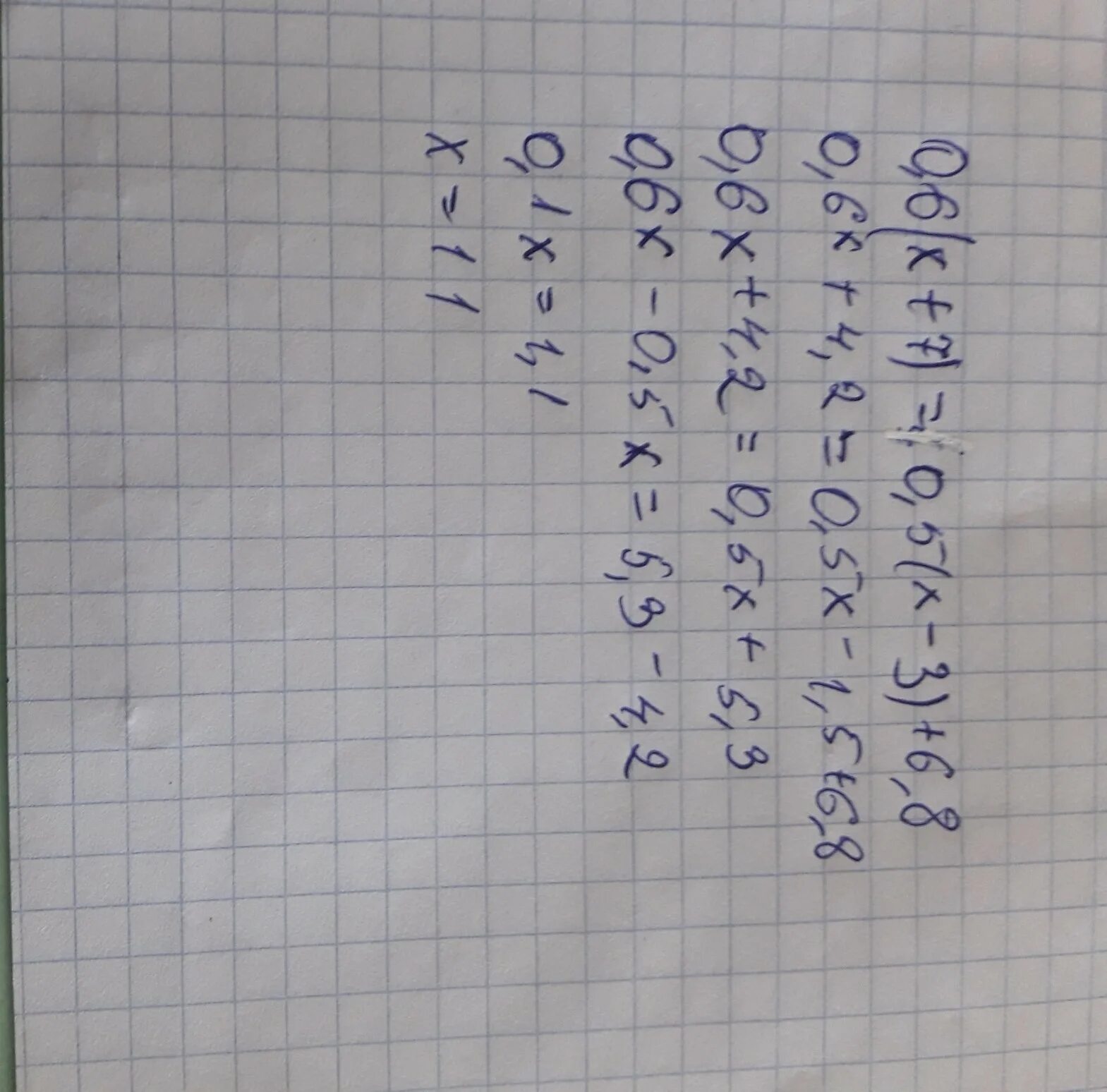 3.6 0.5. Решение уравнений 0,6(х+7)=0,5(х-3)+6,8. 0,6(X+7)=0,5(X-3)+6,8. 0,6(X+7)=0,5(X-3)+6,8 6 класс. 7:5-Х=0,5.