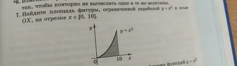 Найдите площадь фигуры ограниченной параболой и осью