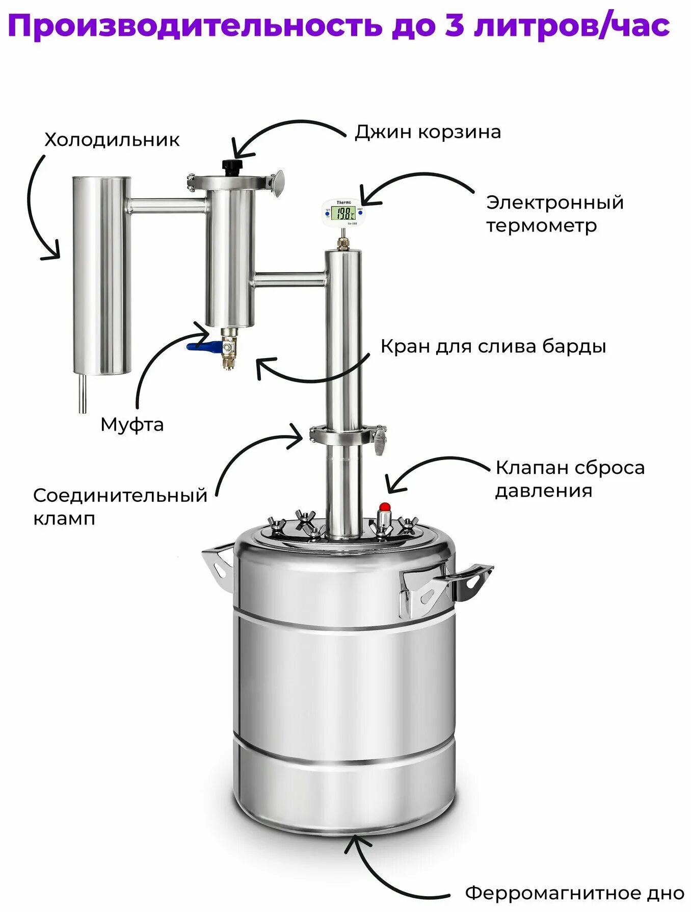 Самогонный аппарат Феникс народный New. Самогонный аппарат народный New 20. Самогонный аппарат народный Нью 30 литров. Дистиллятор Феникс Элегант 12 литров. Самогонный аппарат феникс народный