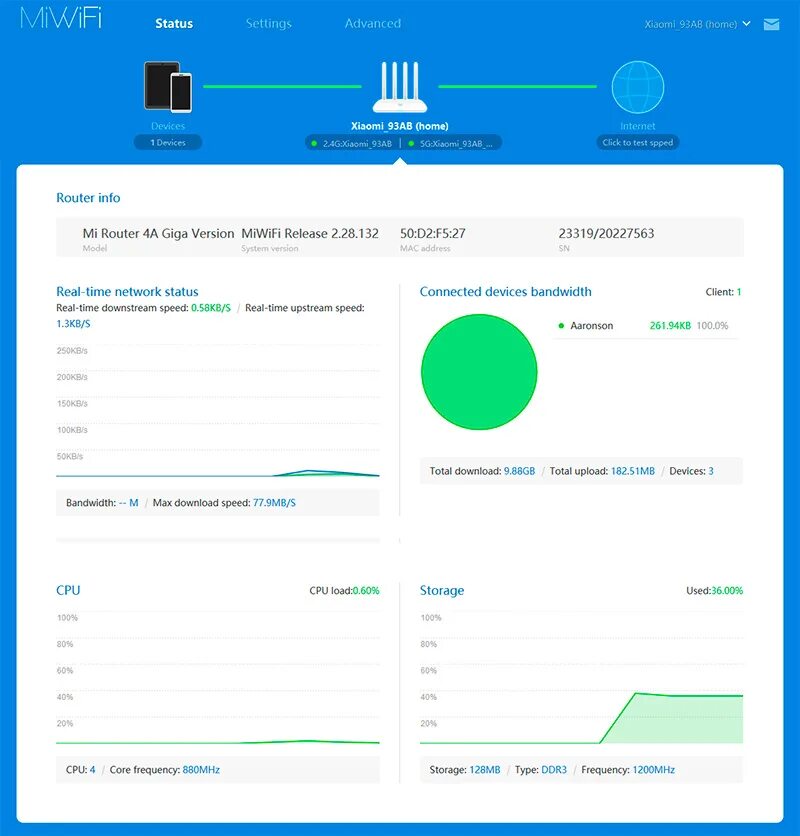 Ми 5 настройки. Wi-Fi роутер Xiaomi Router 4c. Роутер Xiaomi mi WIFI Router 4a Gigabit Edition. Xiaomi mi Router 4a r4ac. Роутер Xiaomi mi Router 4a PNG.