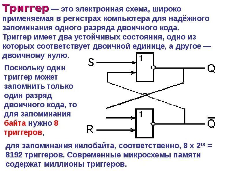 Триггер схема Электротехника. Триггер схема и принцип работы. Триггер это электронная схема применяемая. Цифровая схема триггера.