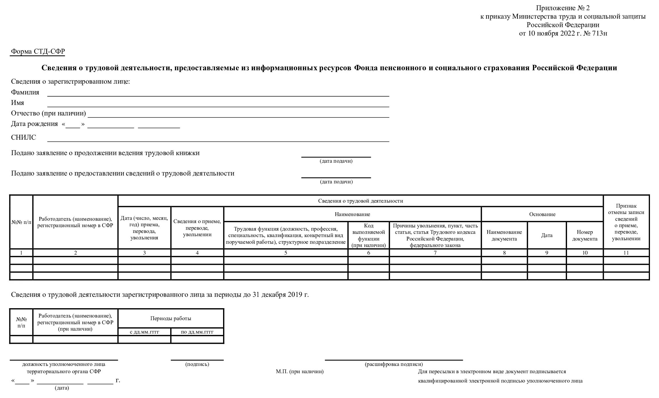 Форма СТД-СФР. Справка СТД-СФР. Образец справки СФР. Образец справки СТД-СФР.