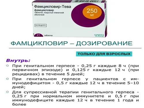 Фамцикловир Тева 250мг. Фамцикловир при герпесе. Фамвир схема лечения генитального герпеса. Фамцикловир таблетки дозировка.