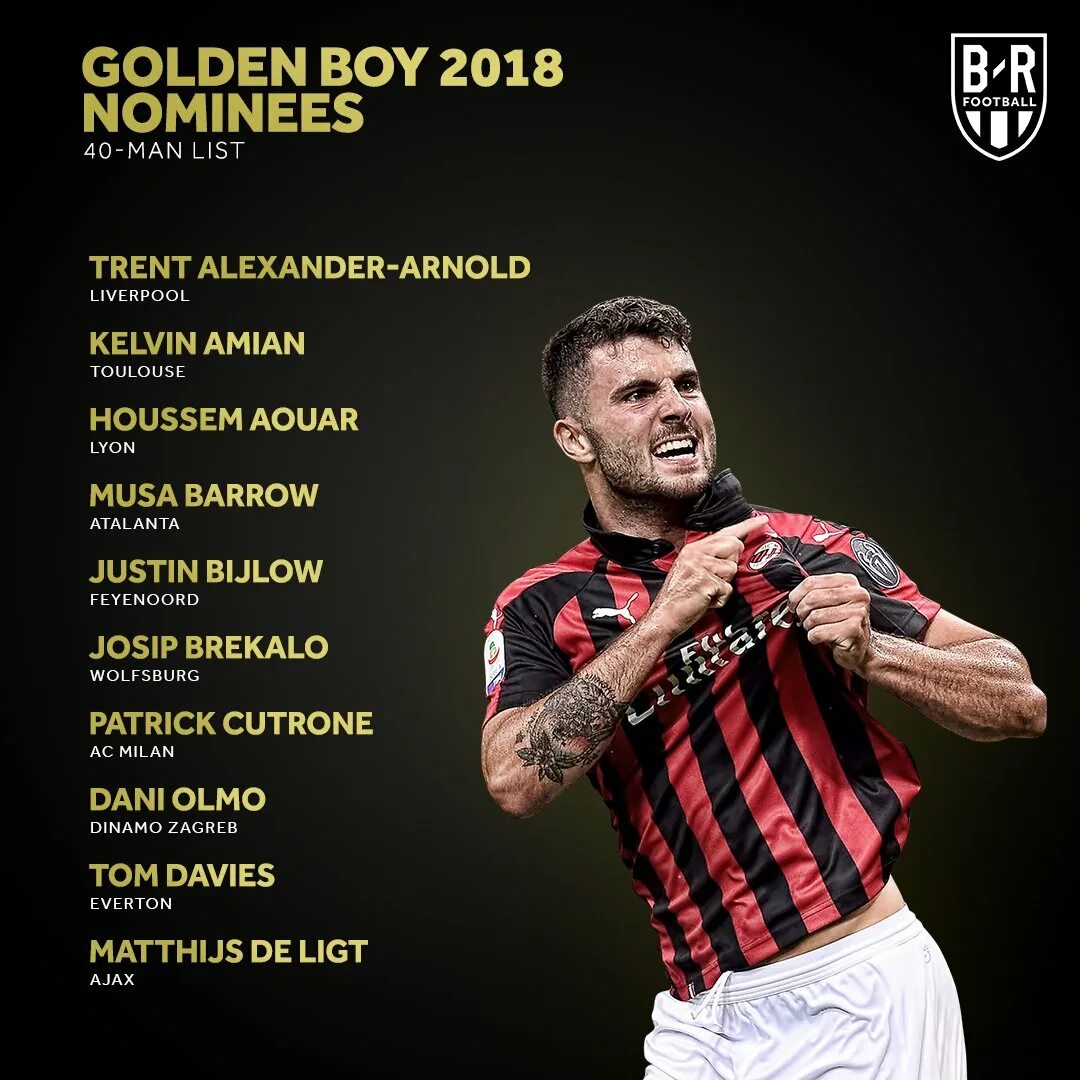 Golden boy 2018. Голден бой 2013. Golden boy 2018 номинанты. Golden boy 2018 Football. Boy 2018