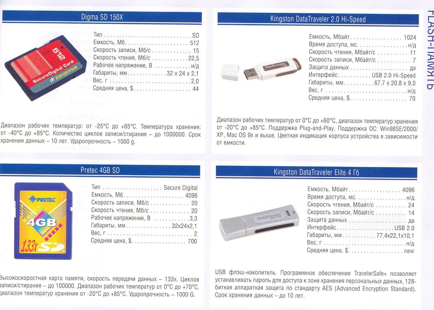 Скорость чтения карт памяти. Карта памяти скорость чтения и записи. Скорость чтения и записи флешки. Скорость записи USB. Флеш карта скорость записи и чтения.