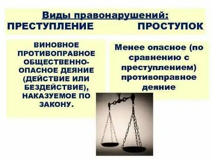 Преступление в виде бездействия